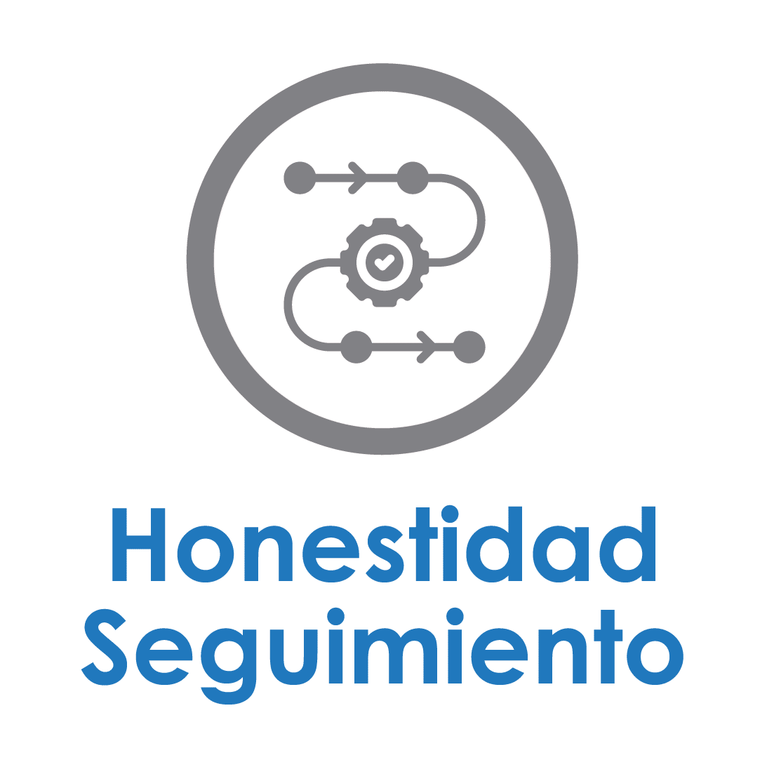 Test de Seguimiento